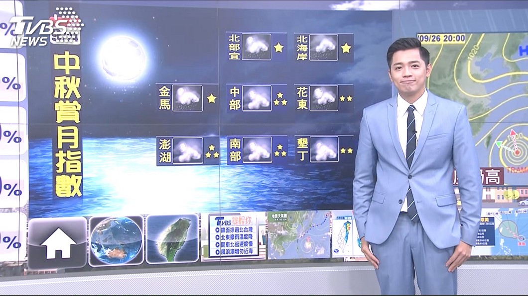 圖／TVBS