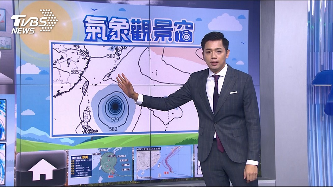 圖／TVBS