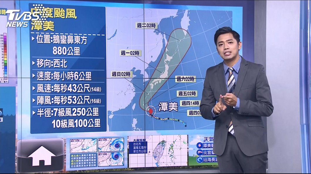 圖/TVBS