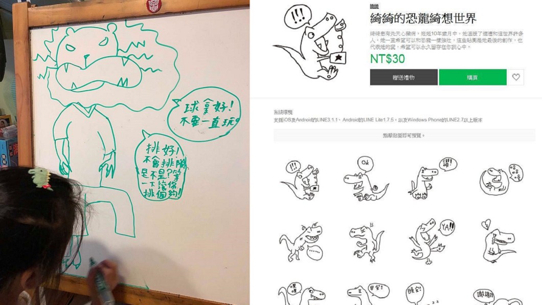 恐龍貼圖募5百萬助病童 仁醫:綺綺小菩薩,很想妳