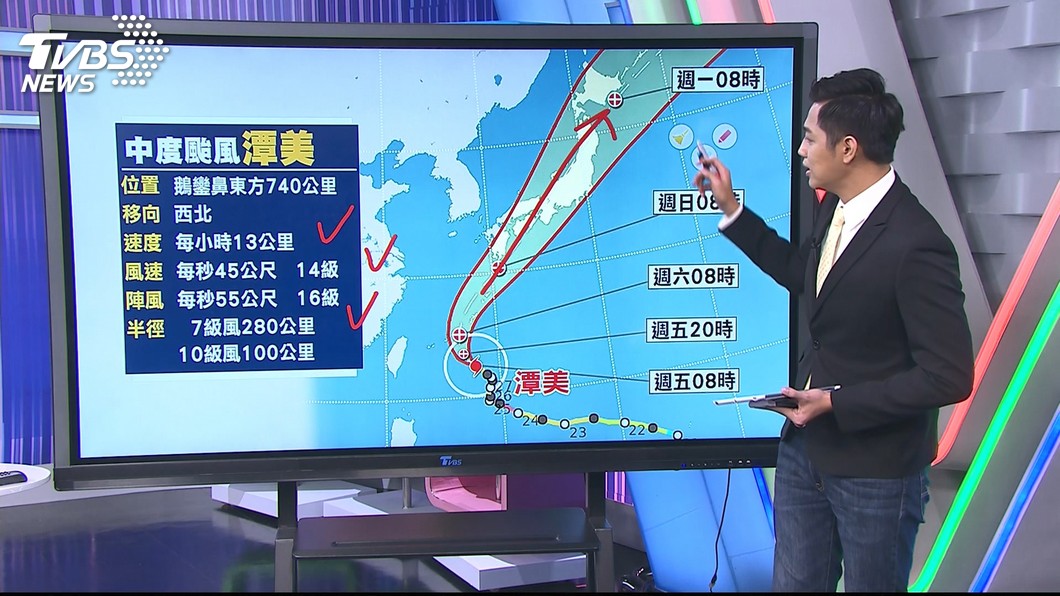 圖/TVBS