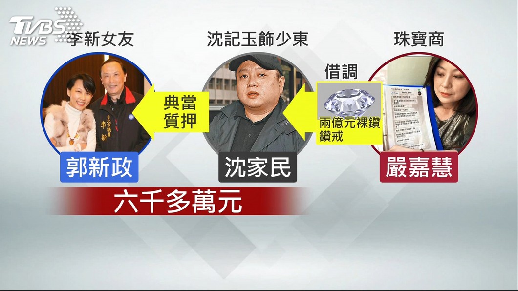 《誰摔死了李新?》 今「她」曝解密版反擊…