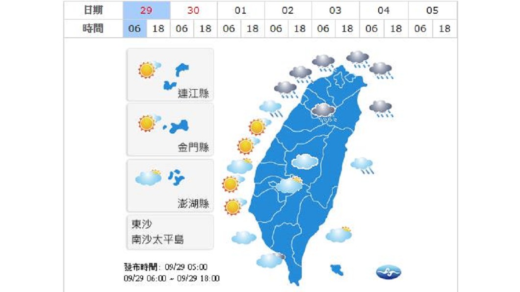 圖/中央氣象局