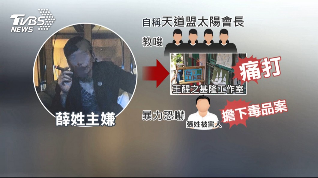 圖/TVBS