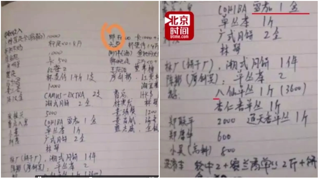 手滑誤傳「45萬收禮清單」到百人群組 醫師慘遭停職