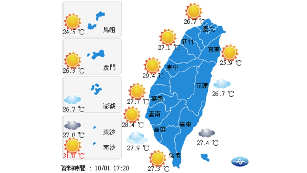 中颱康芮將增強 注意動向及影響
