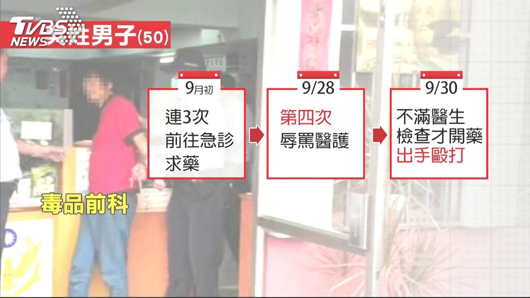 圖／TVBS