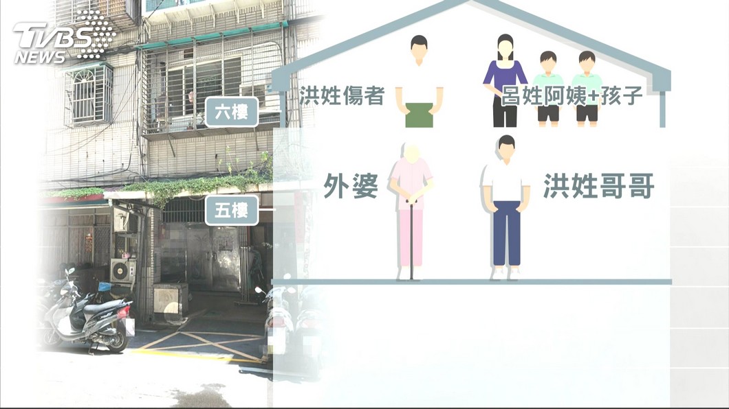 圖／TVBS