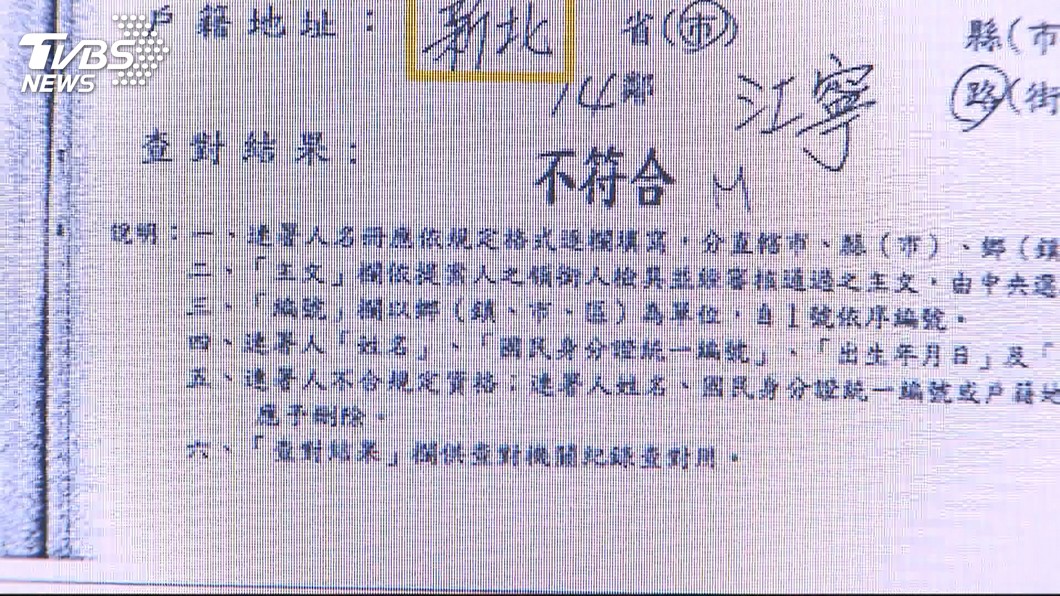 圖／TVBS