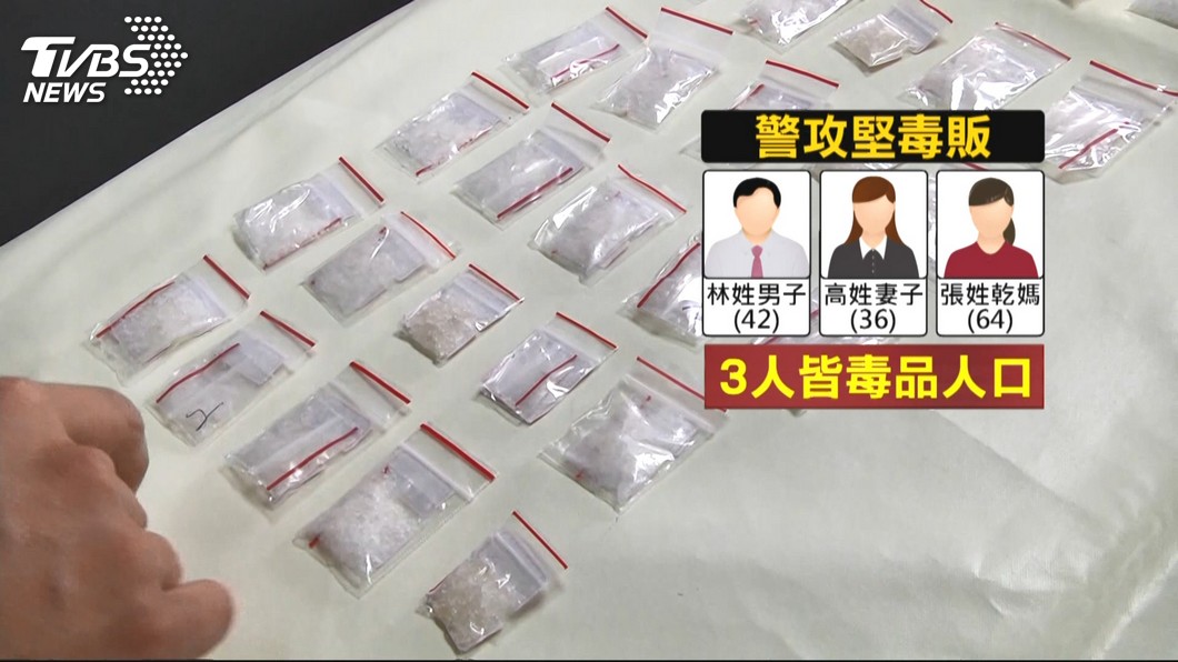 圖/TVBS