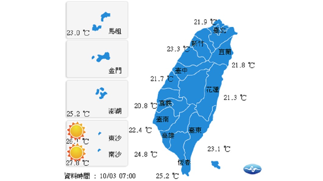 圖/中央氣象局