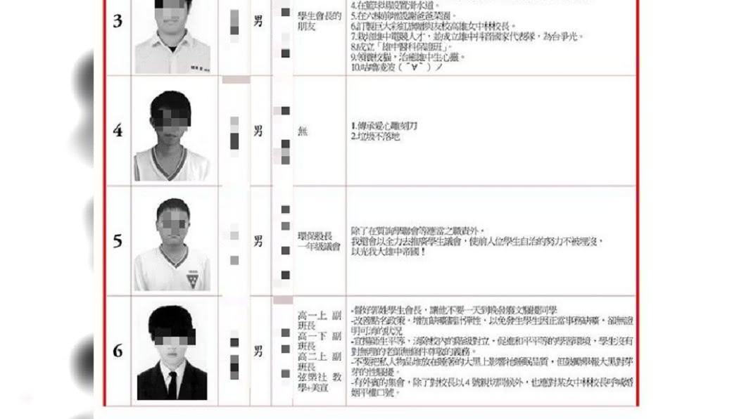 圖/翻攝自 高雄中學學生聯合自治會 KSSA 臉書