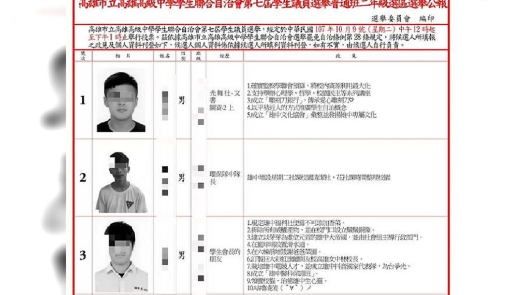 圖/翻攝自 高雄中學學生聯合自治會 KSSA 臉書