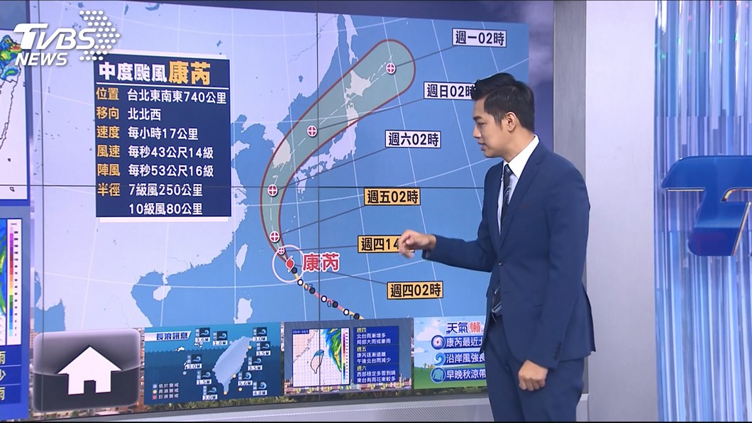 圖/TVBS