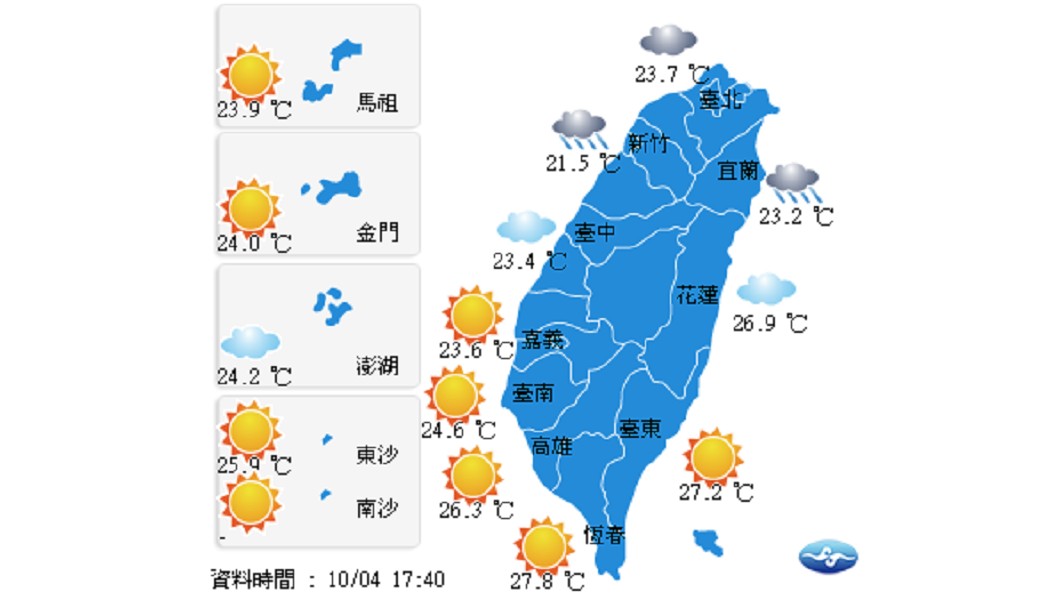 圖/中央氣象局