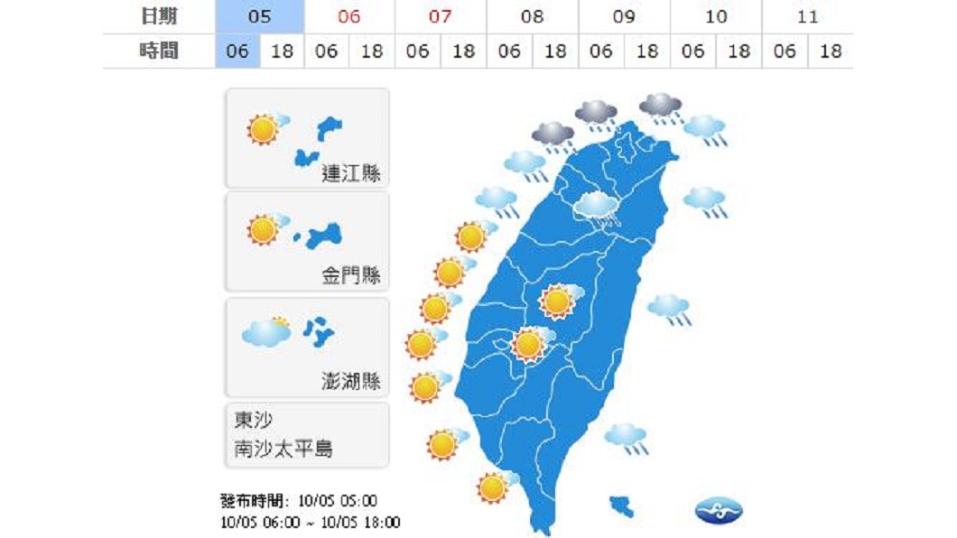 圖/中央氣象局