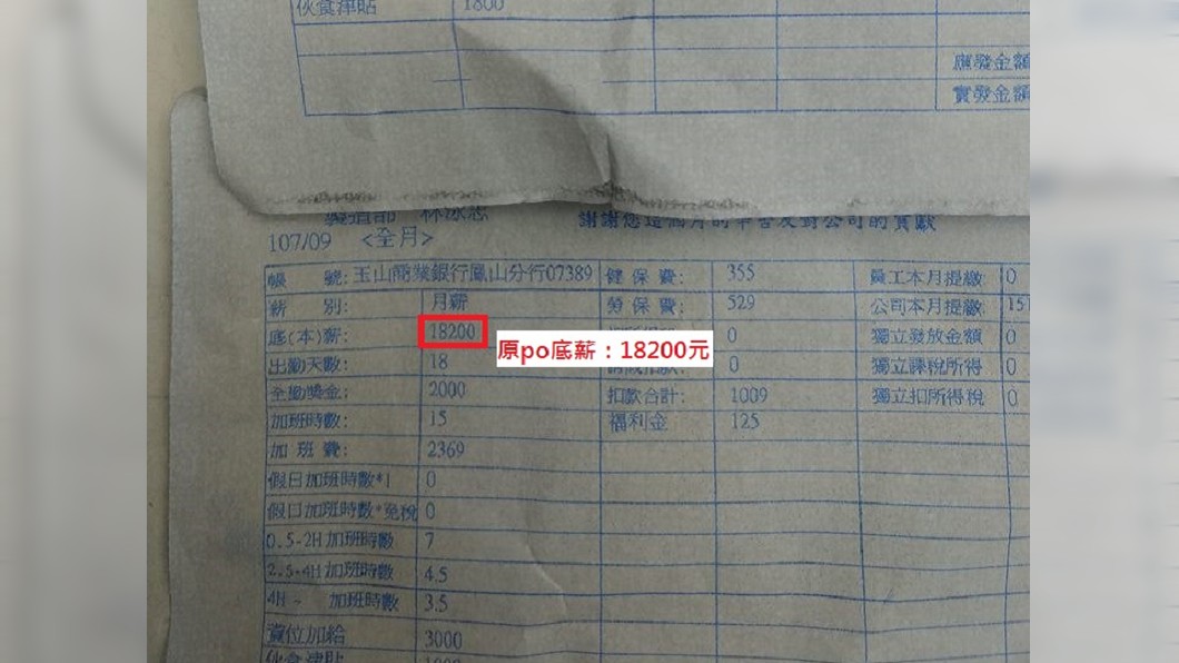 新人喊離職就加薪 老鳥哭哭...混2年多還是25K