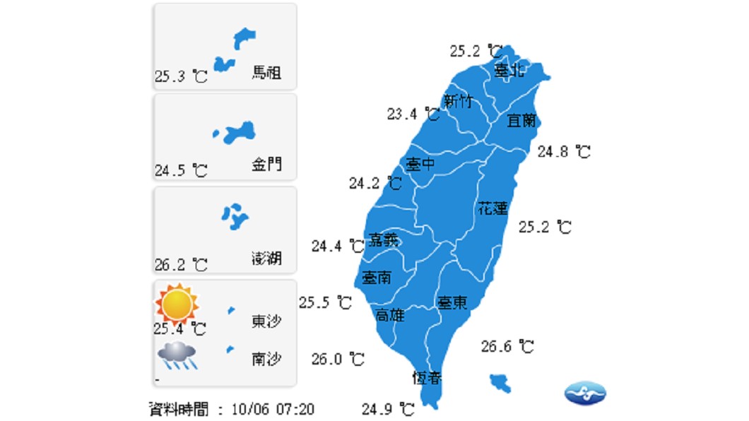 圖/中央氣象局