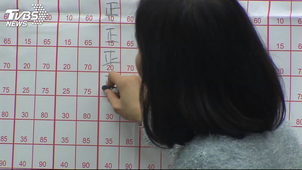 圖／TVBS