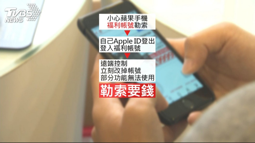 圖/TVBS