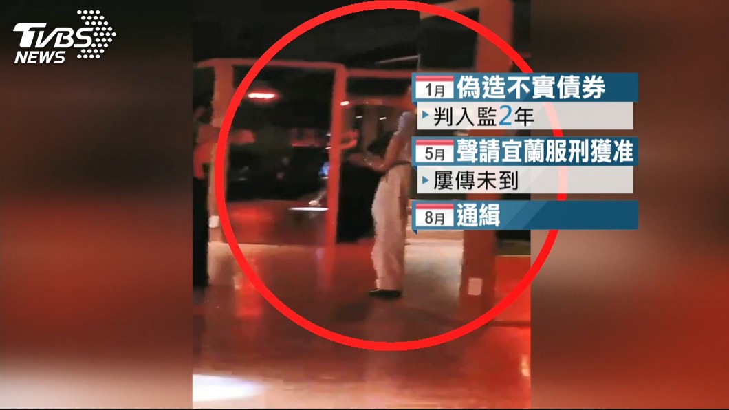 圖／TVBS