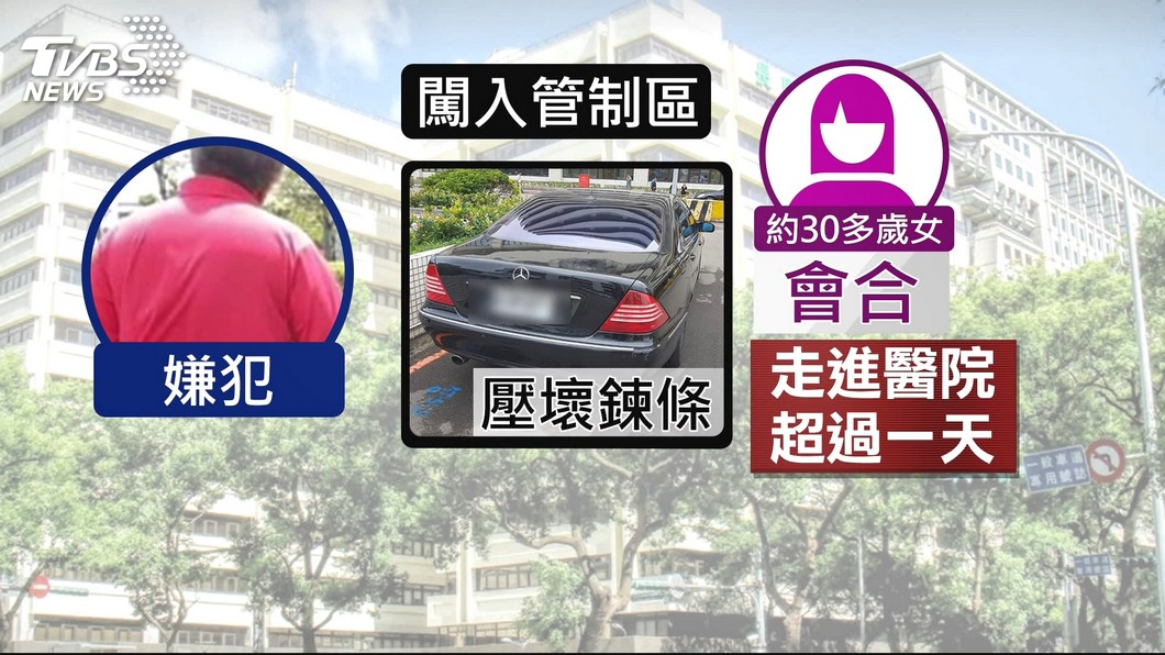圖／TVBS