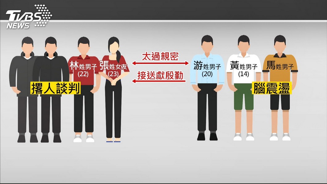 圖/TVBS