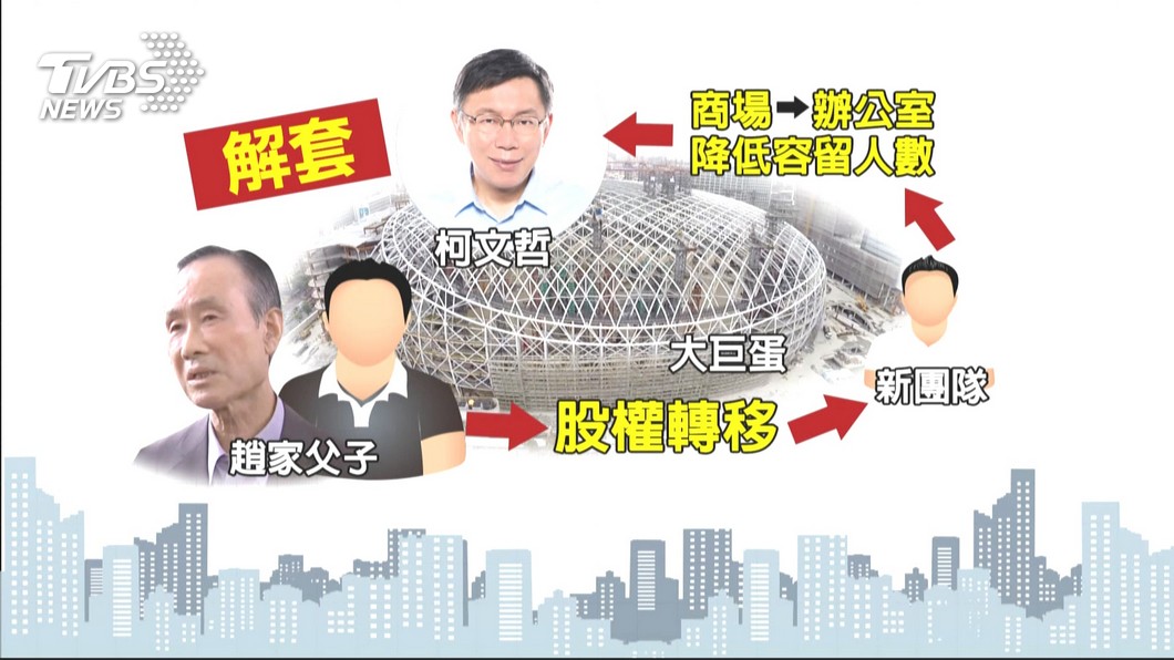 圖／TVBS