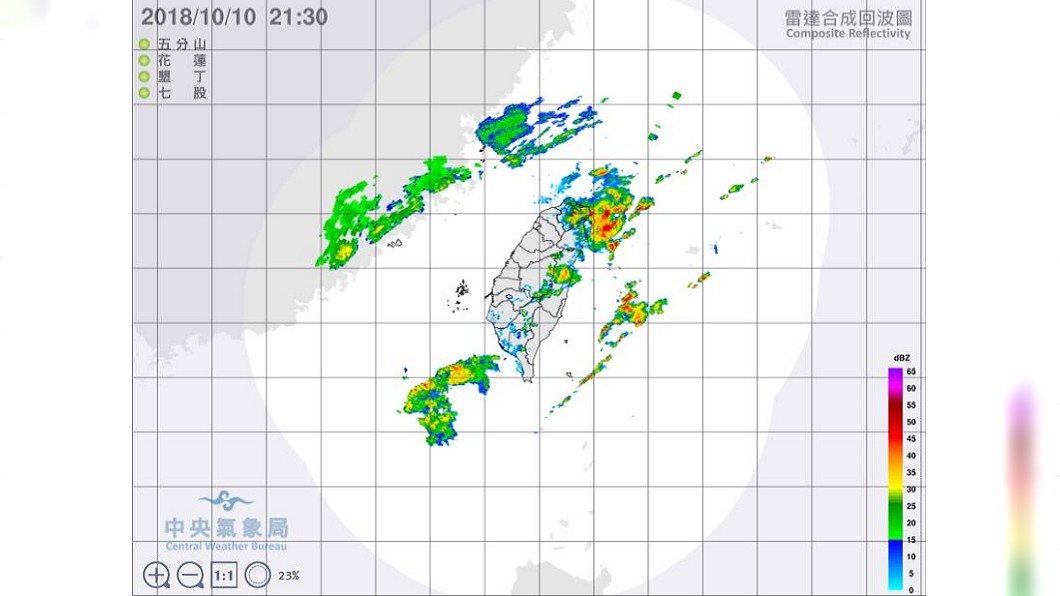 東北季風持續到週六　明後天溫差大下探19度