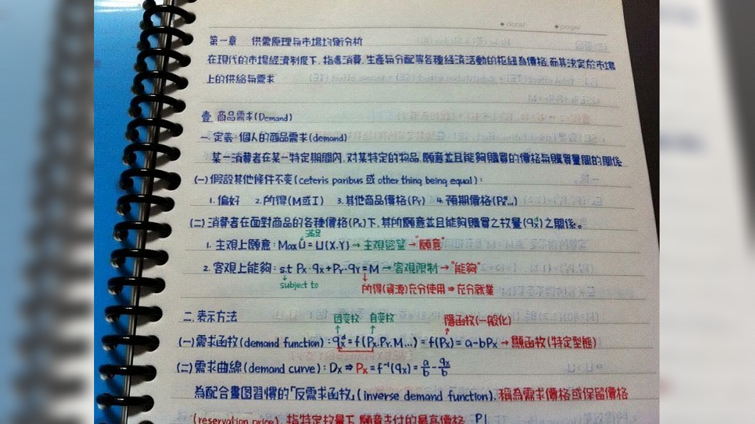 「人體印刷機」本尊爆紅被挖角! 他曝美字秘訣是這個