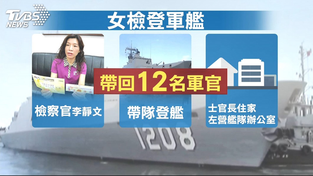 圖／TVBS