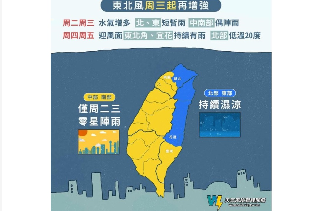 圖/翻攝自天氣風險 WeatherRisk臉書