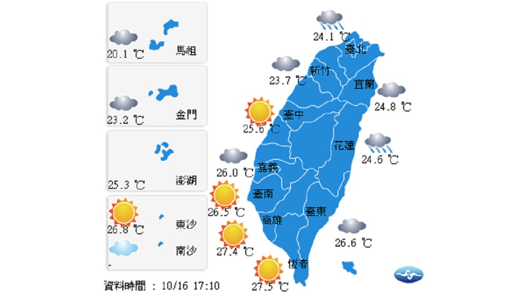 圖／中央氣象局