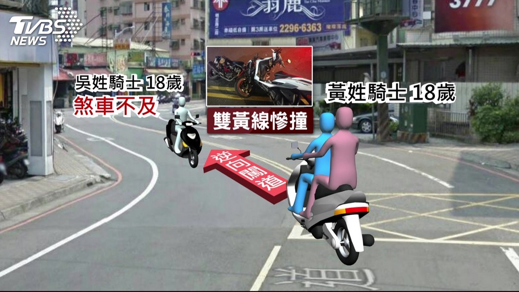 圖／TVBS