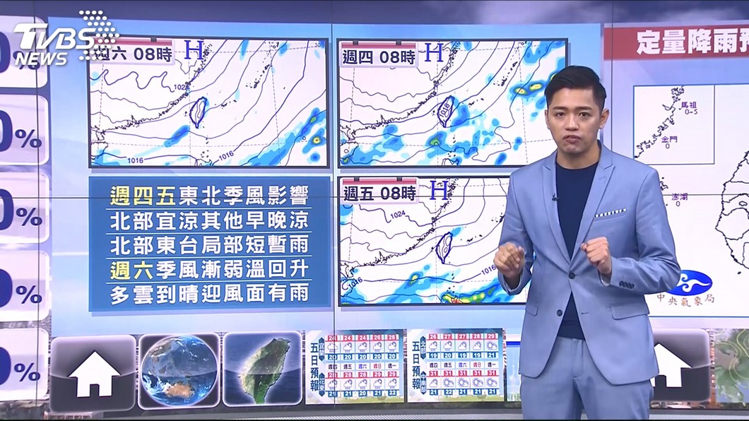 圖／TVBS