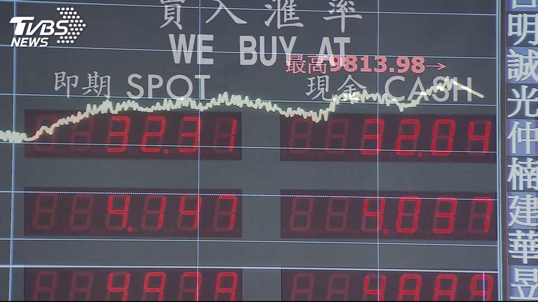 快訊／10月股災、外資持股減　外匯存底月減2.63億