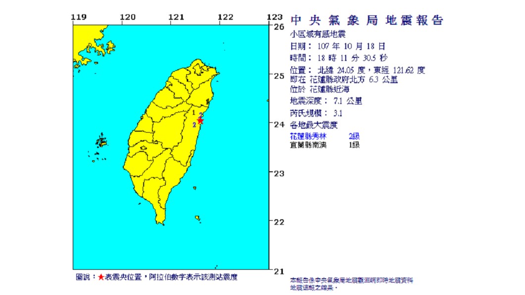 圖／中央氣象局