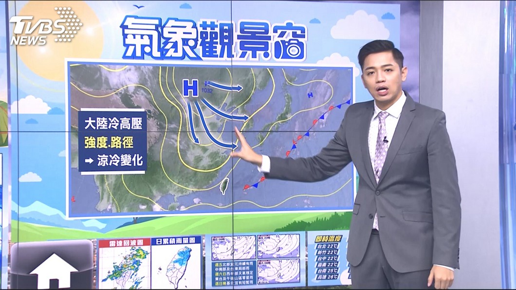 圖／TVBS