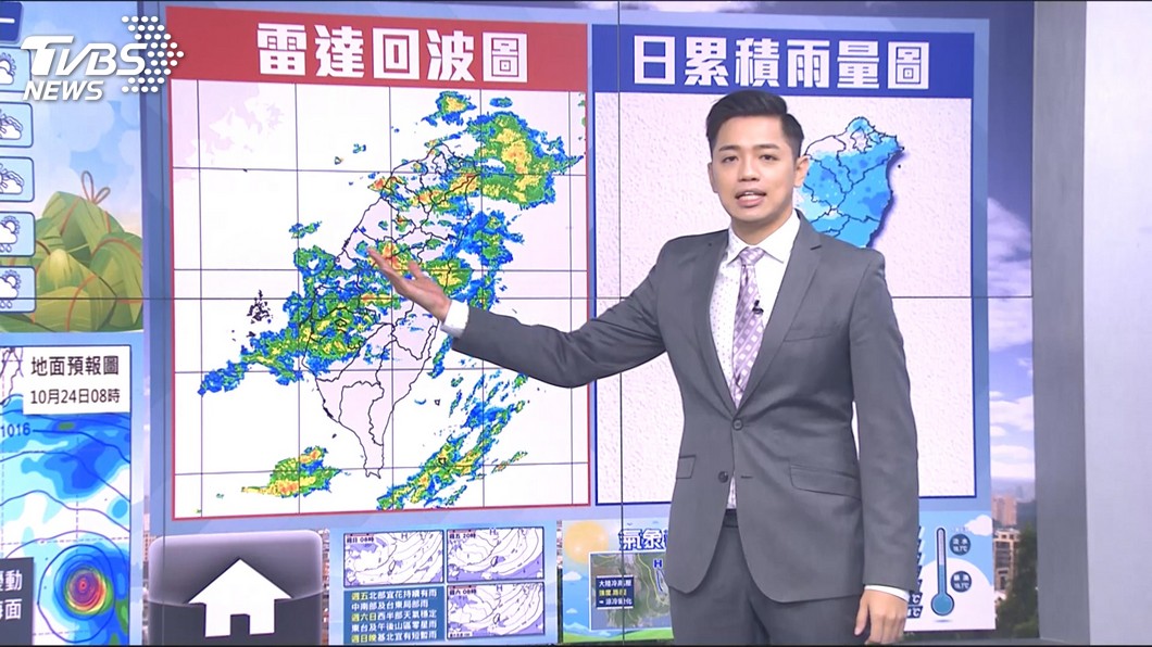 圖／TVBS
