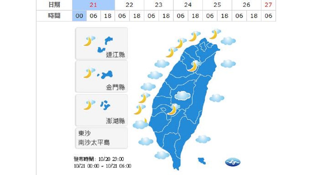圖／中央氣象局