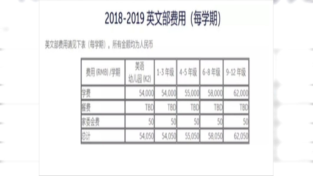 圖/翻攝微博