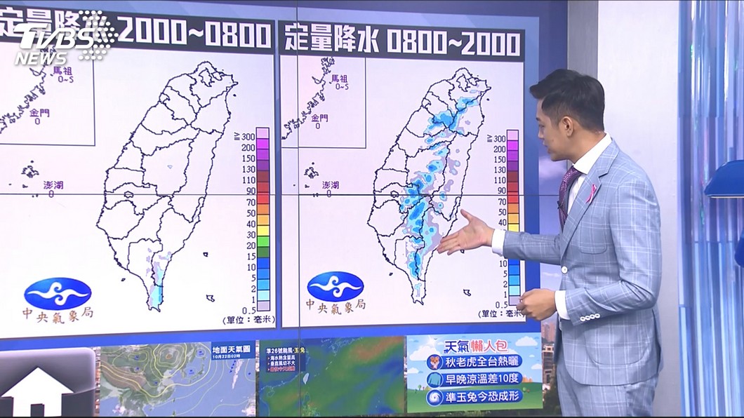 圖／TVBS