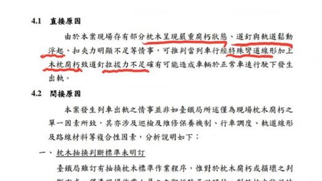 今年2月的調查報告指出台鐵許多缺失。圖／翻攝自黃國昌臉書