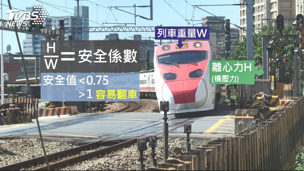 圖/畫面由何映潼提供