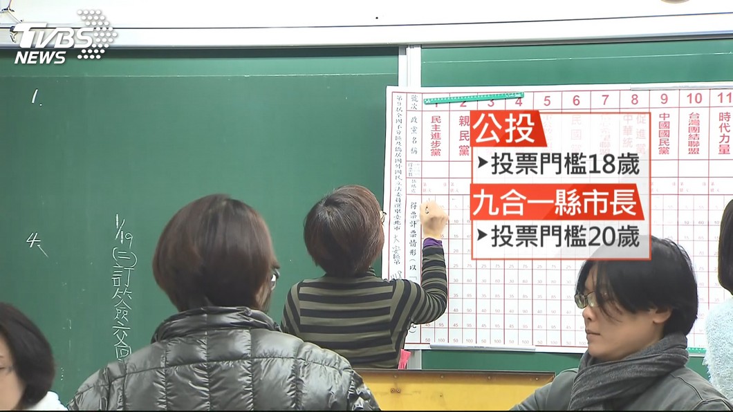 圖/TVBS