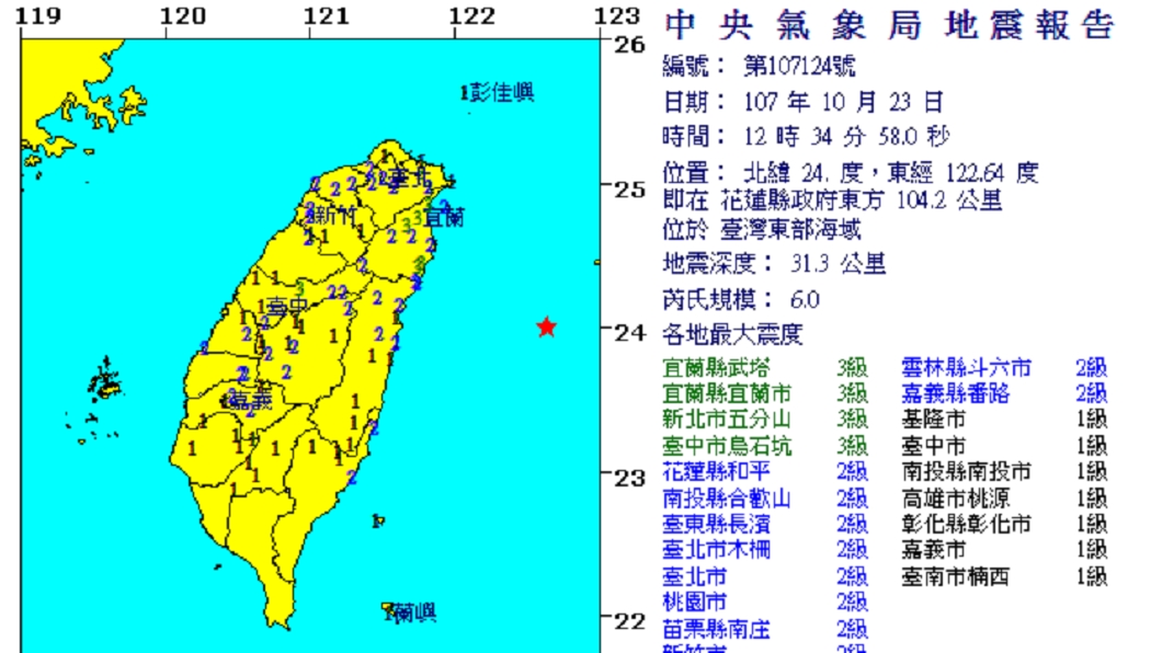 圖/翻攝自中央氣象局