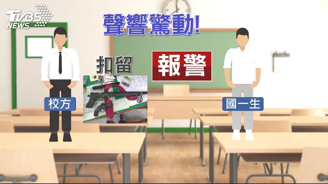 圖／TVBS