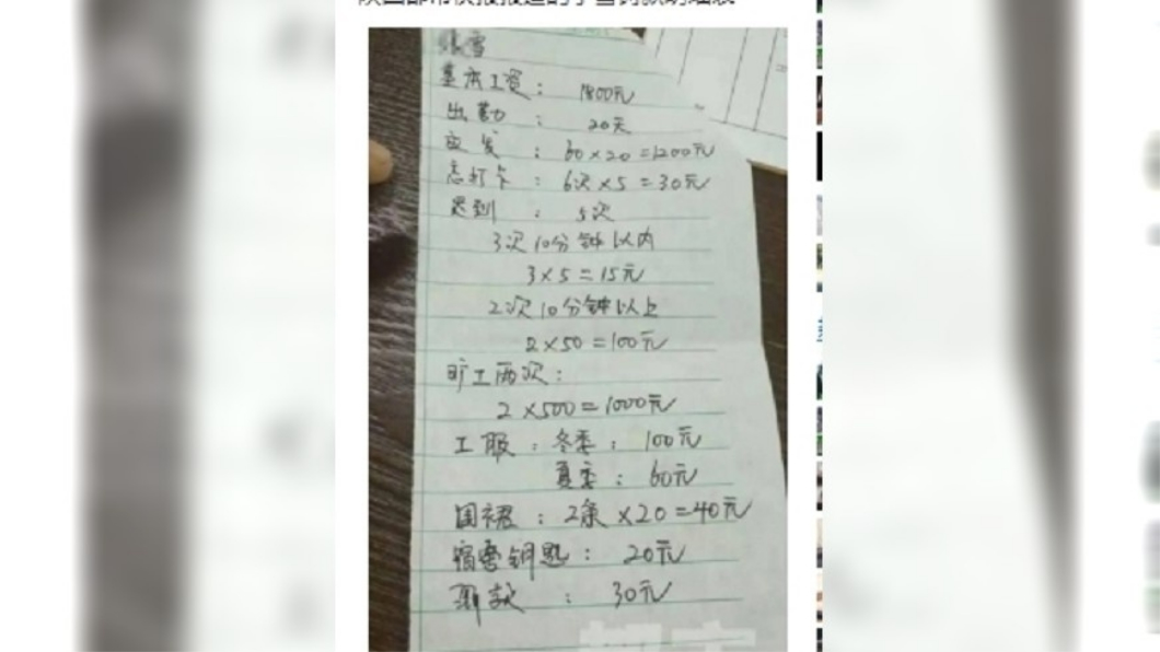 欺負人?16歲女辛苦打工 領嘸薪水還得「倒貼」