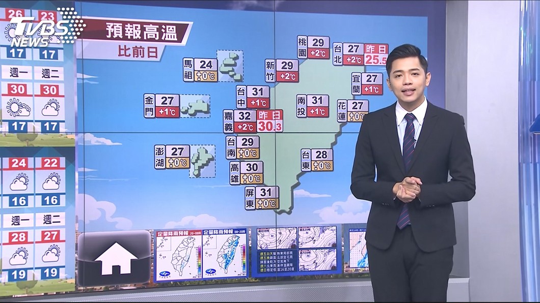 圖／TVBS