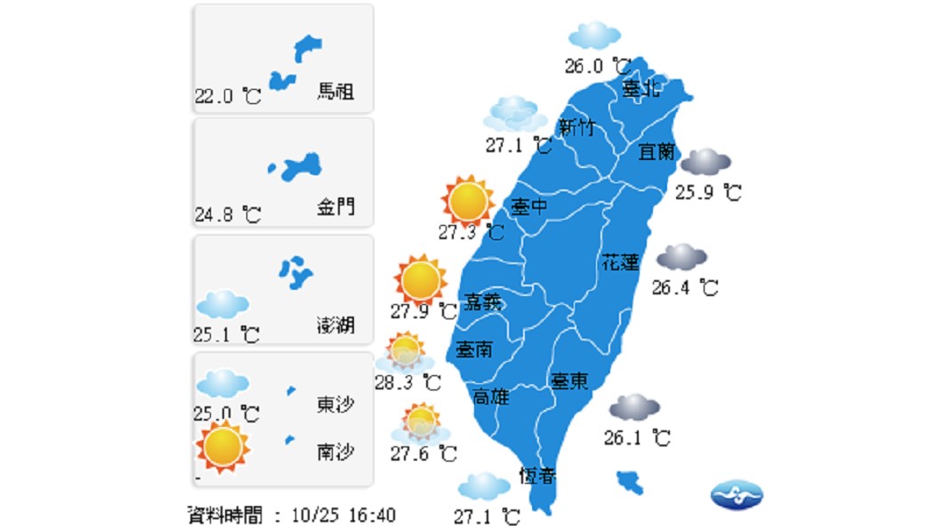 圖/中央氣象局